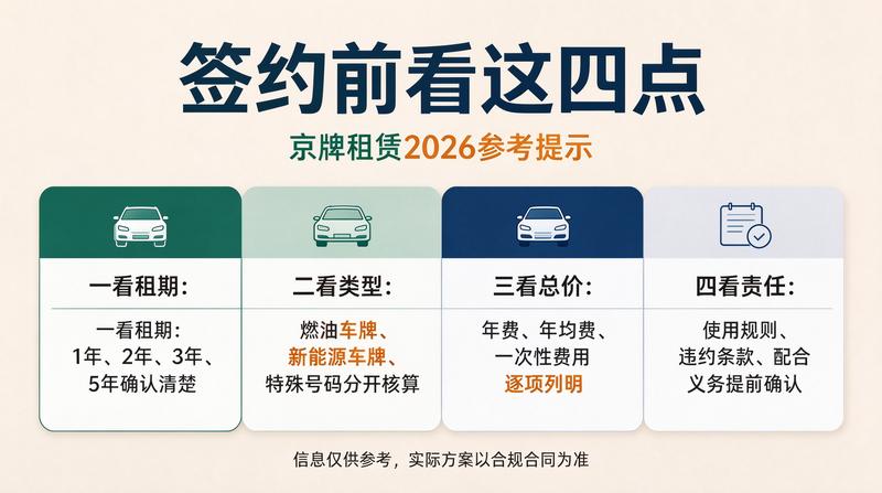 车辆使用保障